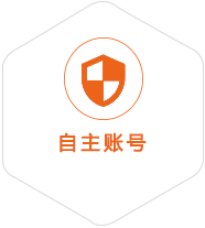 潼关到葡萄牙国际快递